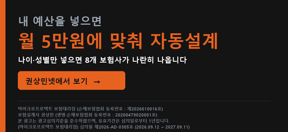 🔑 보험료의 «87%»가 두 담보에 들어갑니다